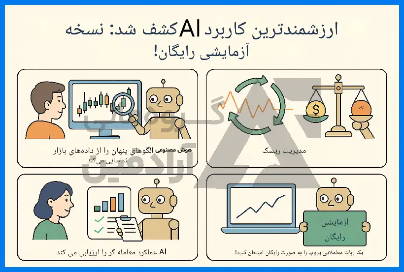 دانلود رایگان ربات متاتریدر 4